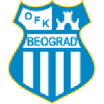 OFK Beograd